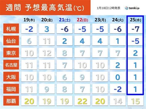 中國東北氣候|反常寒冷天氣和暴風雪襲擊中國東北地區 – DW – 2023年11月6日